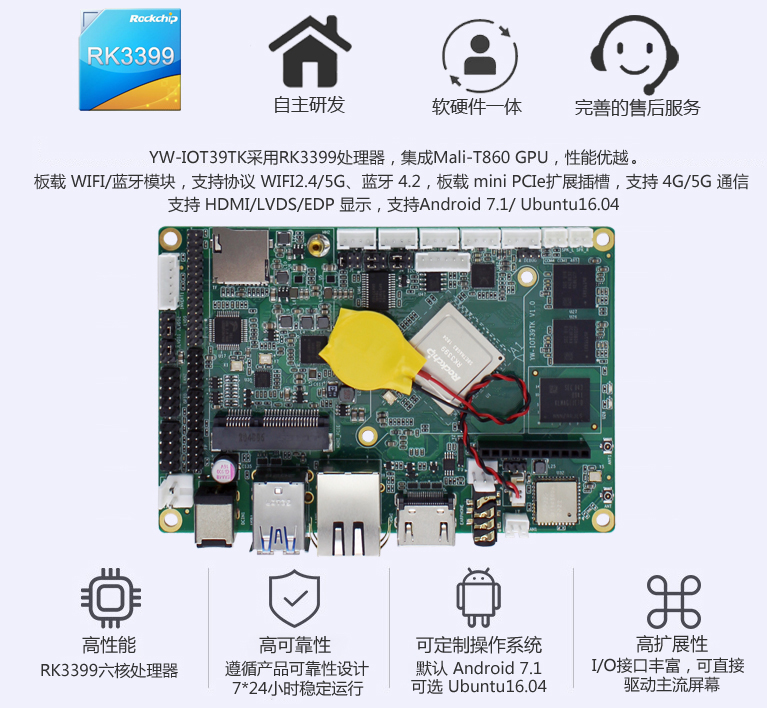 新品發(fā)布|基于Rockchip RK3399處理器、多功能高擴展型工業(yè)主板